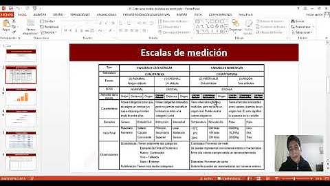 Video 1: Crear una matriz de datos en Excel