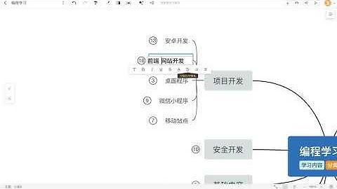 从小白到高级您需要了解的内容三#编程 #程序代码 #在线学习   西瓜视频