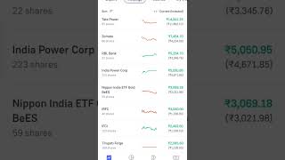 myLifemutualfund monthlysipportfolio returnsipMUTUALFUNDmonthlysipstockshare marketgrowwtips