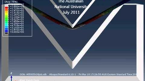 SpringBack of Sheet Metal Forming Using Abaqus