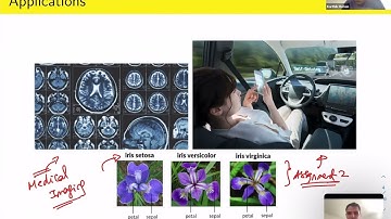 Computer Vision | Lecture 1 | Udub, Seattle 2022