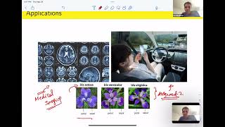 Computer Vision | Lecture 1 | Udub, Seattle 2022