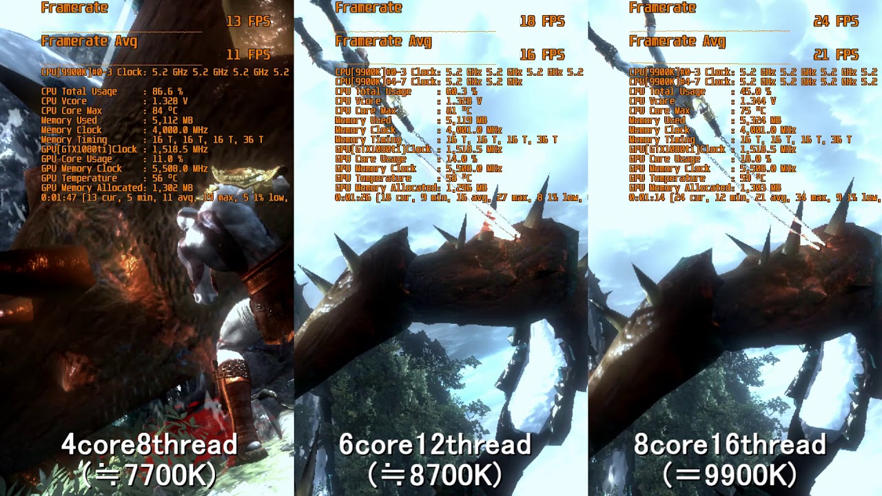 RPCS3 God Of War 3 9900K Core Num Comparison 7700K Vs 8700K Vs 9900K rpcs3-god-of-war-3-9900k-core-num-comparison-7700k-vs-8700k-vs-9900k