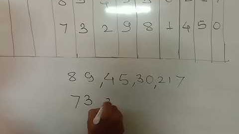 Class 5 Maths Ch3.1 Large Numbers
