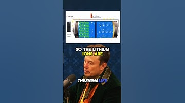 Elon Musk Explains How Tesla Batteries Work