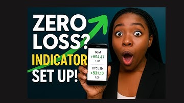 Kunt u uw speciale AFTechTrades-indicator niet toevoegen? Probeer deze eenvoudige oplossing!