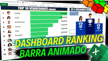 Como Criar Dashboard Ranking de Vendas por Vendedor Passo à Passo