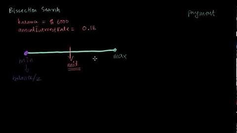 6.002x - Problem Set 2- 3 Bisection Search