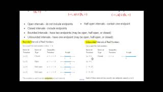 Precalc Lesson P1: Real Numbers