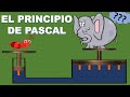 EL PRINCIPIO DE PASCAL | ENTIENDELO FACIL Y RAPIDO