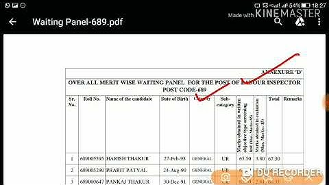 HPSSC Labour Inspector ( Post Code - 689 ) Waiting List !