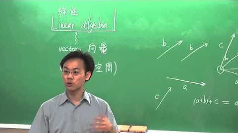 【線性代數1】向量空間的定義與基本的例子