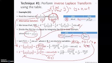 Week 8 Laplace Transform Part 1.5b Perform Inverse Laplace Transform using Table