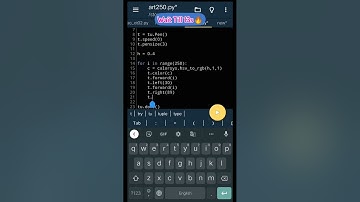 Python Turtle Ninza Graphics Art-250 | Coding Status #shorts #python #pythonprogramming #howtomake