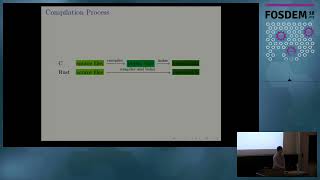 Rust On L4Re Safe Language Meets Safe Microkernel
