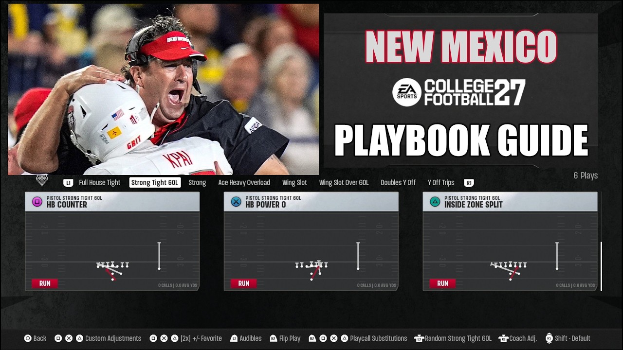 New Mexico Multiple Playbook Guide - College Football 27