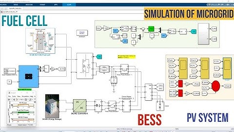 Simulation of Microgrid 2 (PV Solar  , Fuel Cell, and Battery Energy Storage) in MATLAB Simulink