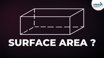 What is the Surface Area of a Cuboid? | Don