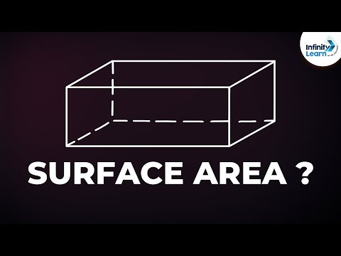 Video: Qual è la superficie del cuboide?