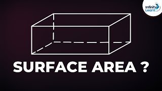 What is the Surface Area of a Cuboid? | Don't Memorise screenshot 5