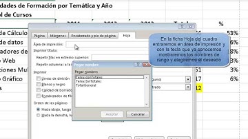 Crear y usar nombres de rango en Excel 2013