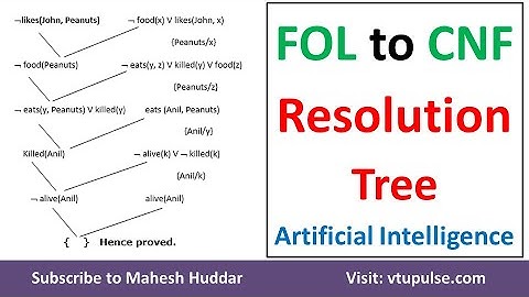12. Conversion of First Order Logic FOL to CNF Prove Predicate using Resolution Tree Mahesh Huddar