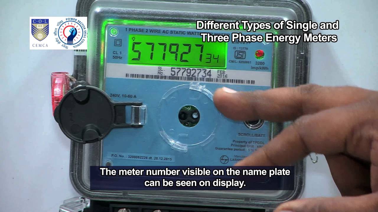 PSSC Different Types of meters YouTube
