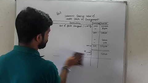 Example-3    Value of unsold stock on Consignment