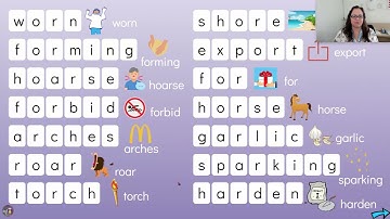 Grade 2 Spelling: Unit 4 Week 3 Day 3