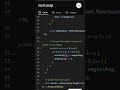 3x3 Region Threshold Image Processing in JavaScript | Grid Simulation Problem Explained | DSA Coding