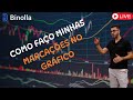 Como faço minhas marcações no GRÁFICO ! Na CORRETORA BINOLLA