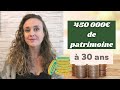 Pauline 28 ans 6700 de revenus  deux avec un enfant  leur budget pargne investissements 