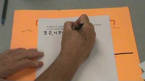 Eureka Math, Grade 4, Module 1, Lesson 5 (CD)