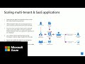 Building multi-tenant applications with Azure Database for PostgreSQL Hyperscale (Citus)