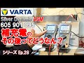 補充電のその後。メーカー工場出荷時の状態との比較。VARTA SilverDynamicAGM 605 901 095 プロが本気で充電してみた。Ep.28 【BWS動画】