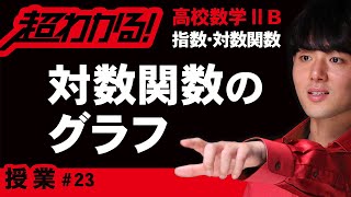 対数関数のグラフ【高校数学】指数・対数関数＃２３