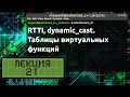 Лекция 21. RTTI, dynamic_cast. Таблицы виртуальных функций
