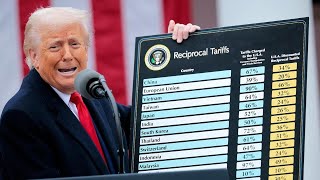 Supreme Court weighing if Trump can unilaterally impose tariffs