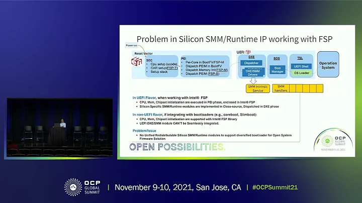 用 Intel FSP 和 Coreboot 啟用 Xeon OCP 平台的運行時 RAS