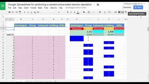 How to tabulate an IRV election using Google Spreadsheets