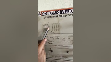 MICROPROCESSOR BASED OVER CURRENT RELAY