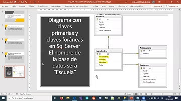 14-LLAVES PRIMARIAS Y FORANEAS EN SQL PARTE 1