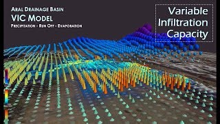 Details VIC - Model Overview | Variable Infiltration Capacity Guide