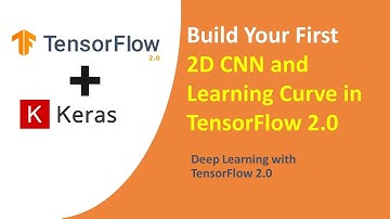 TensorFlow 2.0 Tutorial for Beginners 5 - 2D CNN in TensorFlow 2 for cifar10 Dataset Classification