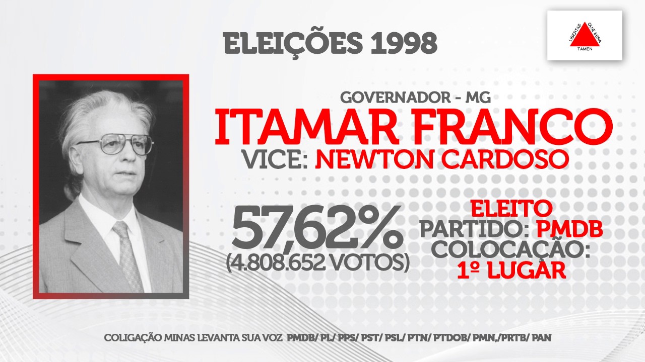 Itamar Franco - Jingle 