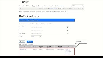 Managing ELA Entitlements in SLD