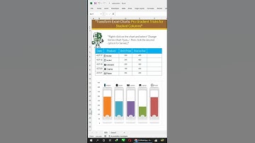 "Transform Excel Charts: Pro Gradient Tricks for Stacked Columns"