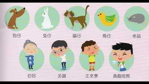 Belajar Bahasa Hakka untuk Anak-anak 幼幼客語 (Bagian 1). Dialek Siyan Taiwan.