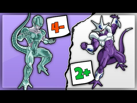 RATE all Cooler shapes according to school grades!