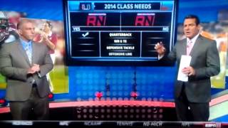 ESPN Recruiting Nations Talks About Miami Recruiting Class Needs By Position